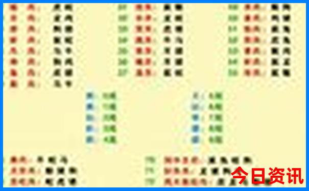 河南十大免费景点